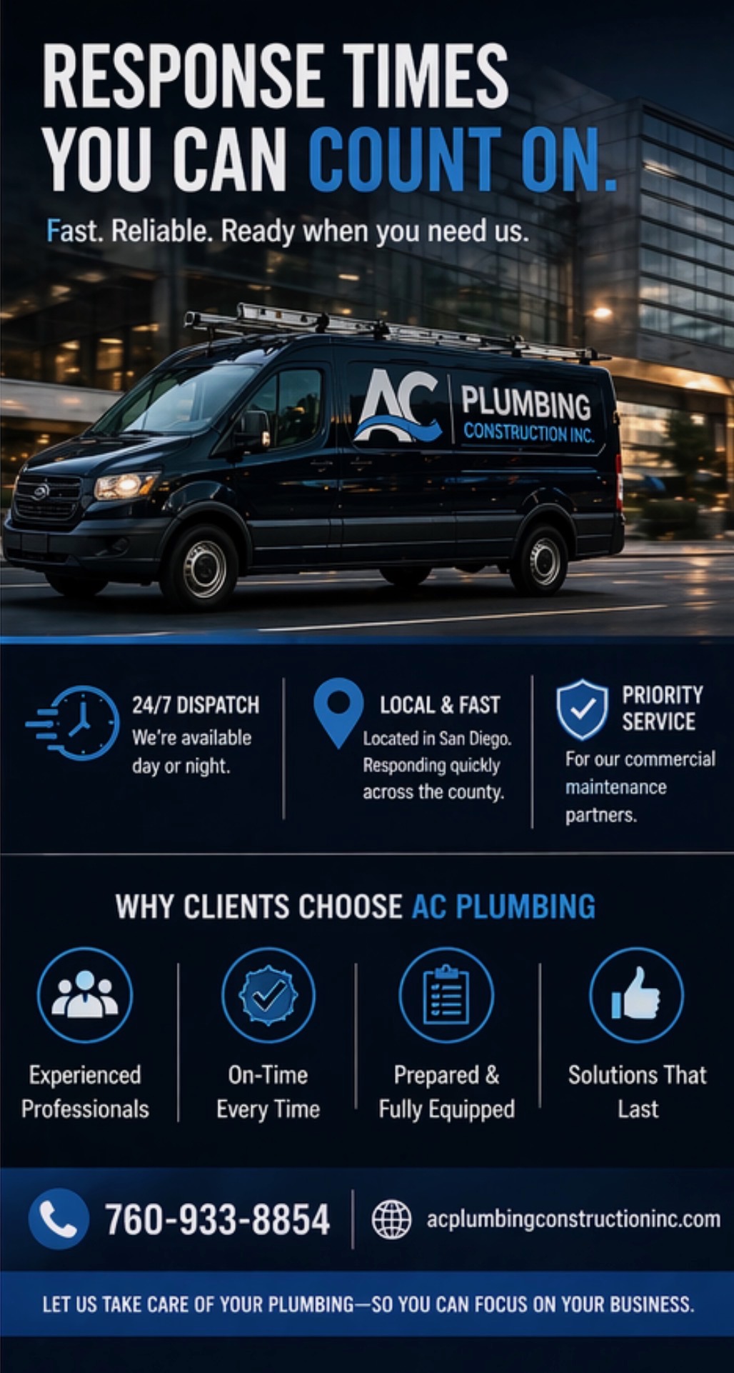 Why Hiring a Plumbing Contractor Beats DIY Every Time